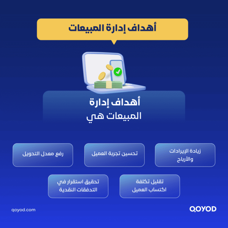 ARTICLES 02 B 14 إدارة المبيعات في السعودية 2026: دليل شامل للشركات والمتاجر | قيود إدارة المبيعات