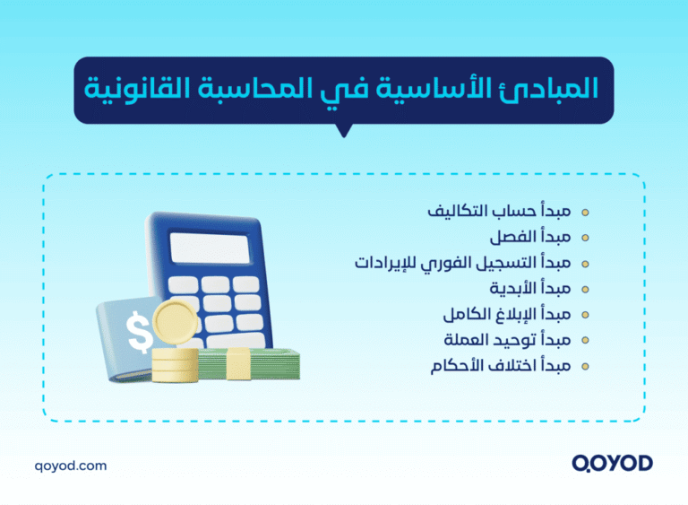ARTICLES 03 A 09 كل ما تحتاجه عن المحاسبة القانونية واحترافها | قيود المحاسبة القانونية