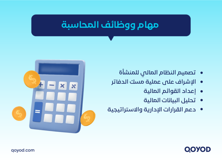 Design 6A الفرق بين المحاسبة ومسك الدفاتر المحاسبية شرح مبسط مع الأمثلة - قيود المحاسبة ومسك الدفاتر