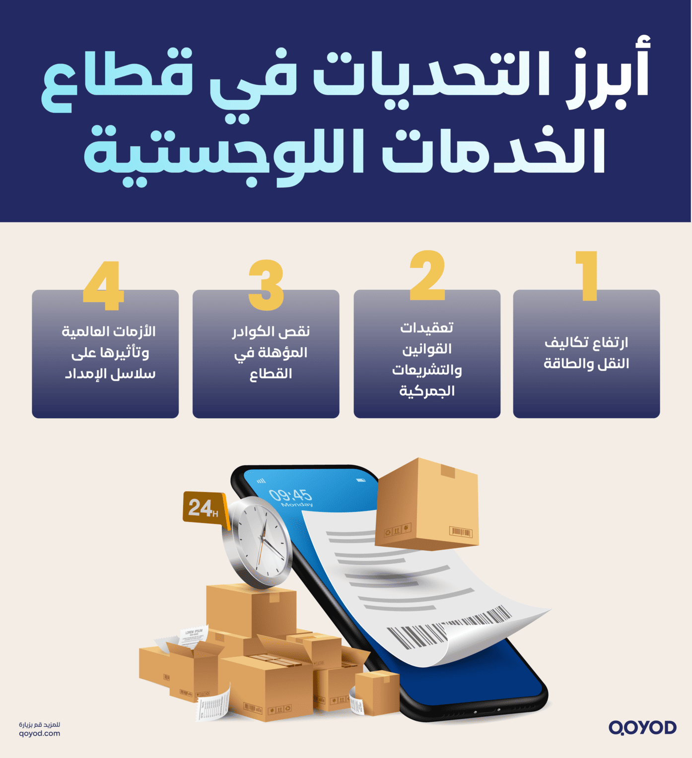 الخدمات اللوجستية