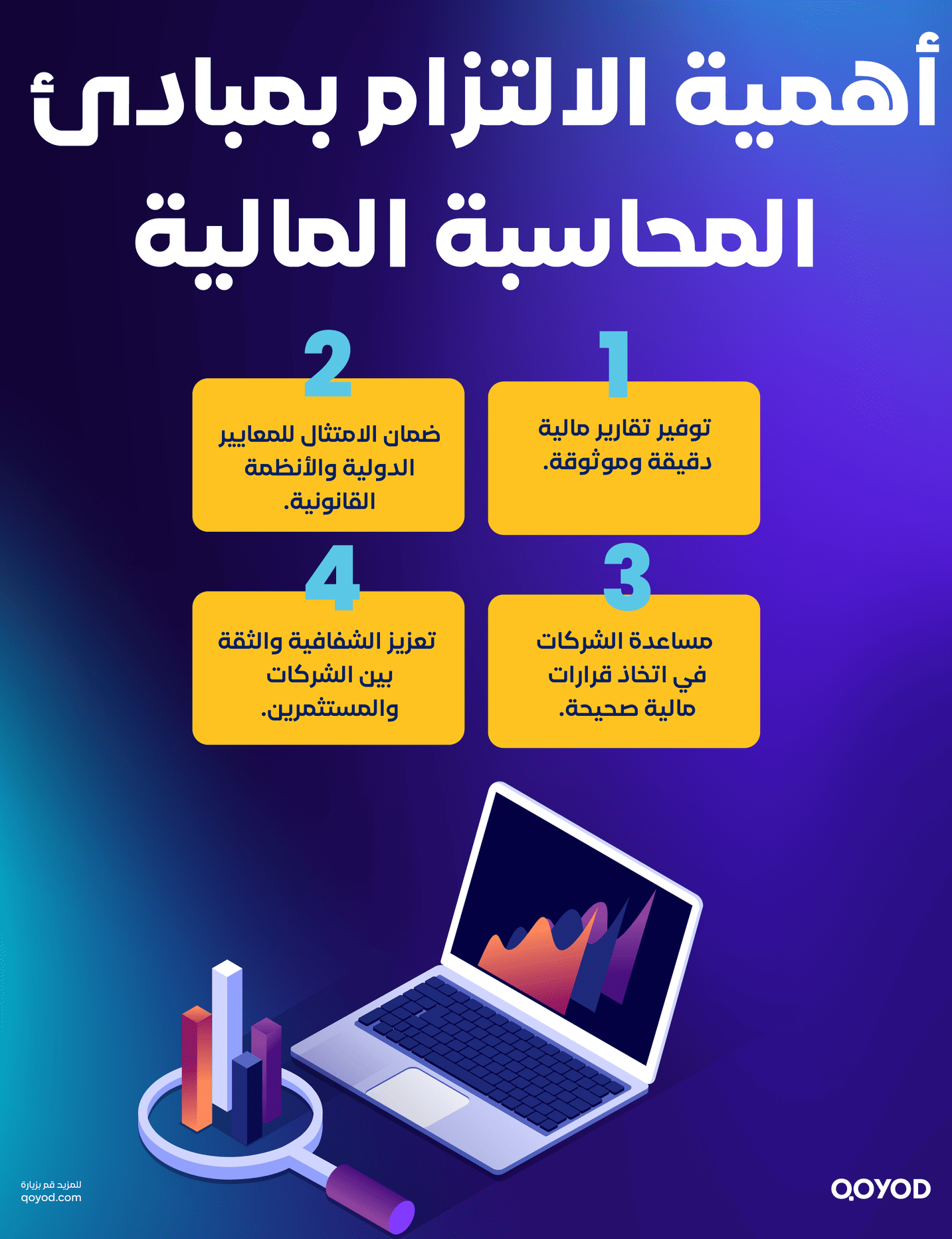 أهمية الالتزام بمبادئ المحاسبة المالية دليل شامل للمحاسبة المالية: كل ما تحتاج معرفته عن أساسياتها وتطبيقاتها - قيود دليل شامل للمحاسبة المالية