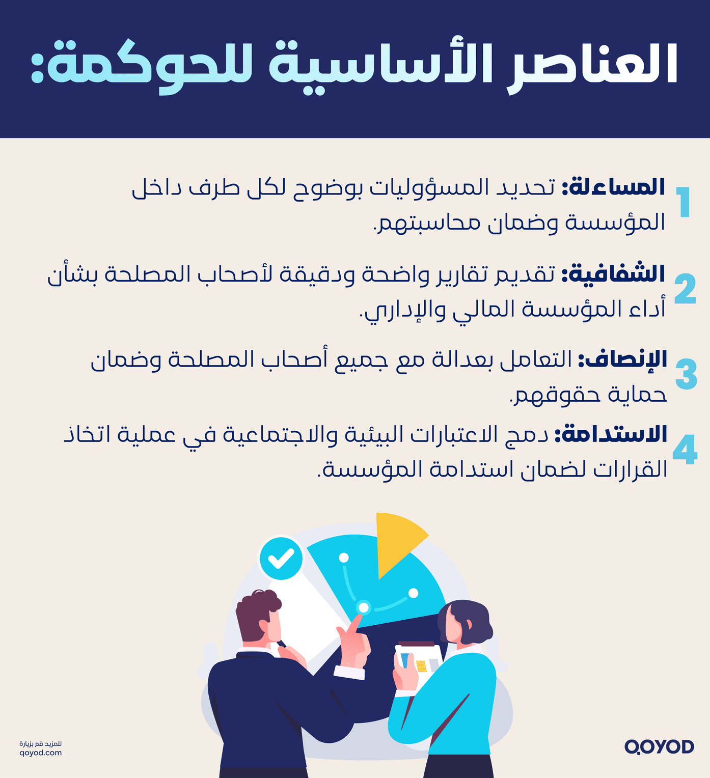 الحوكمة