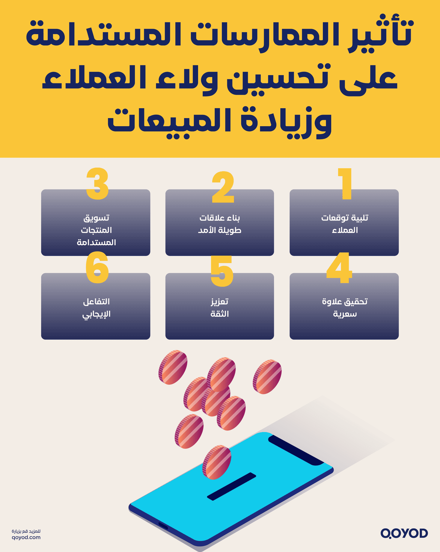 الاستدامة في قطاع التكنولوجيا