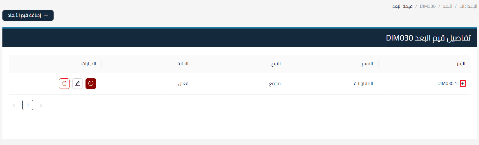 الأبعاد المحاسبية