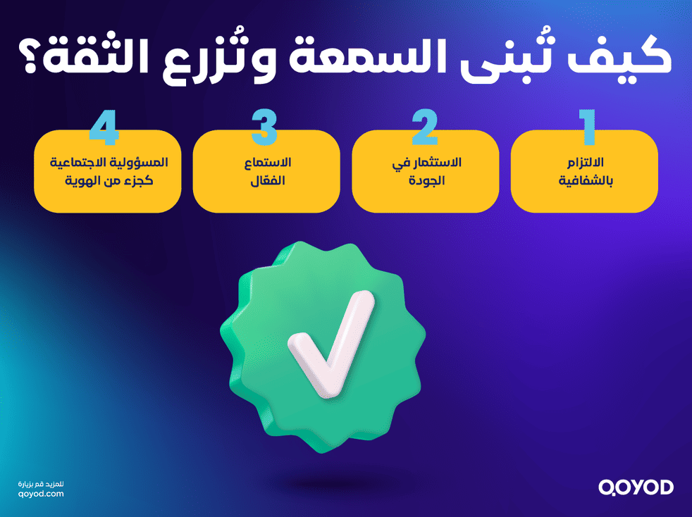 كيف تُبنى السمعة وتُزرع الثقة؟ أهمية تقارير الاستدامة في بناء سمعة الشركة وثقتها - قيود أهمية تقارير الاستدامة