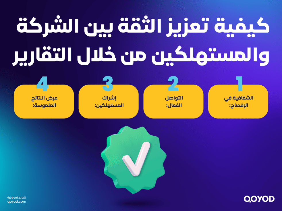 الاستدامة في قطاع التكنولوجيا