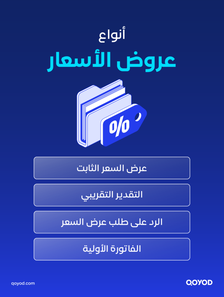 03 A copy 2 1 1 عرض السعر: ما هو، كيف تعده، ونموذج احترافي لمنشأتك | قيود عروض الأسعار