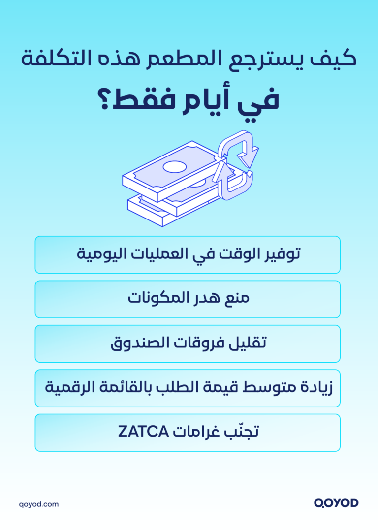 03 A copy 2 1 برنامج إدارة المطاعم: وفر فلوسك ووقتك وزيد من أرباح مطعمك مع قيود فليفرز | قيود برنامج إدارة المطاعم