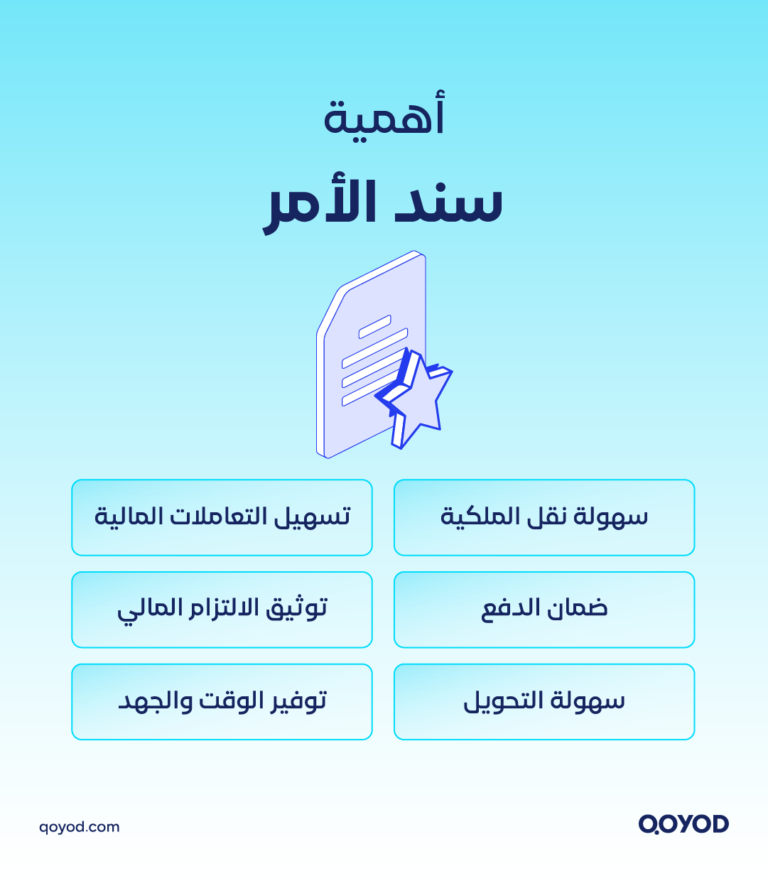 03 A copy 2 2 سندات الأمر: ما هي وكيف تحمي حقوقك المالية في السعودية؟ | قيود سندات الأمر