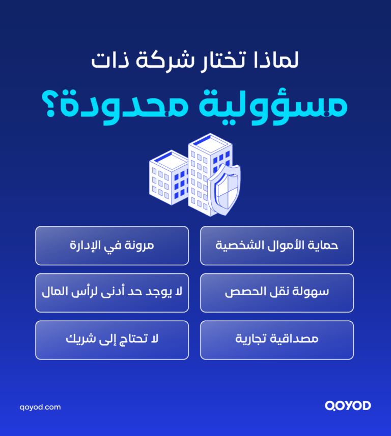 03 A copy 2 5 تأسيس شركة ذات مسؤولية محدودة في السعودية: الشروط والخطوات والتكاليف | قيود شركة ذات مسؤولية محدودة