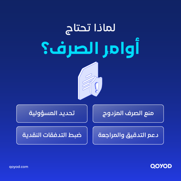 03 A copy 2 أمر الصرف: تعريفه، دورته، قيوده المحاسبية، والفرق بينه وبين سند الصرف | قيود أمر الصرف