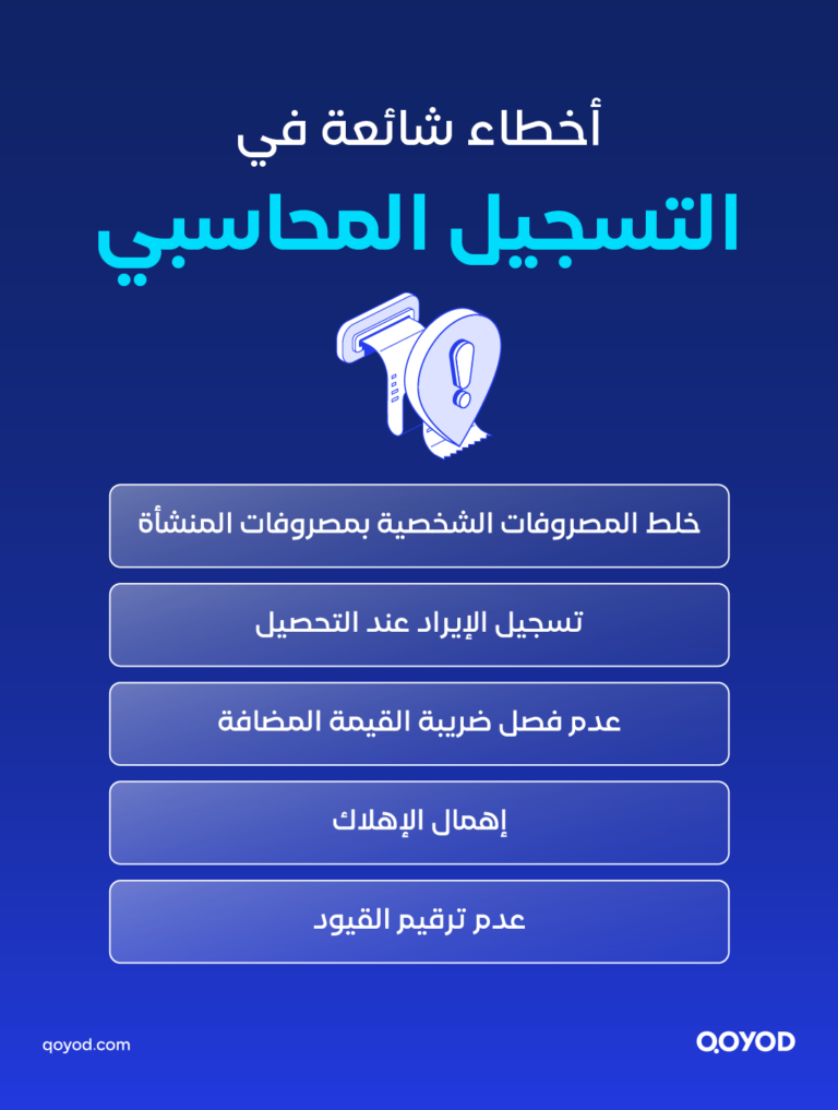 03 A copy 3 1 أمثلة محاسبية عملية تشرح لك المعاملات المالية من الألف إلى الياء | قيود أمثلة محاسبية