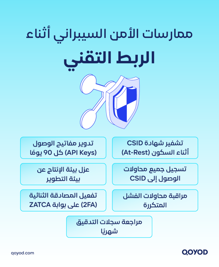 03 A copy 3 10 الربط التقني مع منصة فاتورة ZATCA: دليل متكامل للمحاسبين والمطوّرين 2026 | قيود الربط التقني مع منصة فاتورة