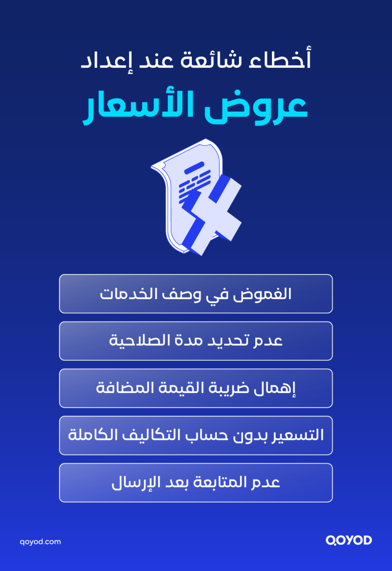 03 A copy 3 4 عرض السعر: ما هو، كيف تعده، ونموذج احترافي لمنشأتك | قيود عروض الأسعار