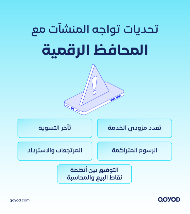 03 A copy 3 7 المحافظ الرقمية في السعودية: دليل شامل لأصحاب الأعمال والمحاسبين | قيود المحافظ الرقمية