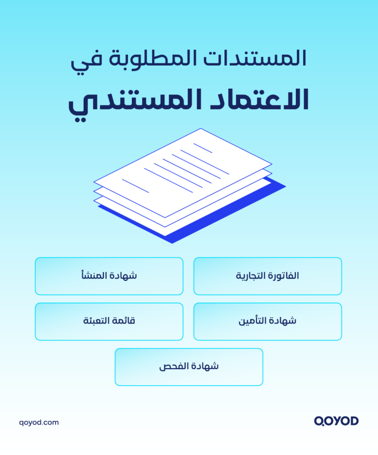 03 A copy 4 1 الاعتماد المستندي: دليلك الشامل لفهم أنواعه وآلياته والمعالجة المحاسبية | قيود الاعتماد المستندي