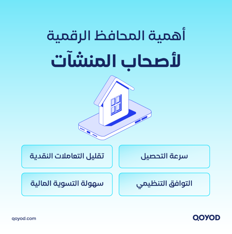 03 A copy 6 المحافظ الرقمية في السعودية: دليل شامل لأصحاب الأعمال والمحاسبين | قيود المحافظ الرقمية