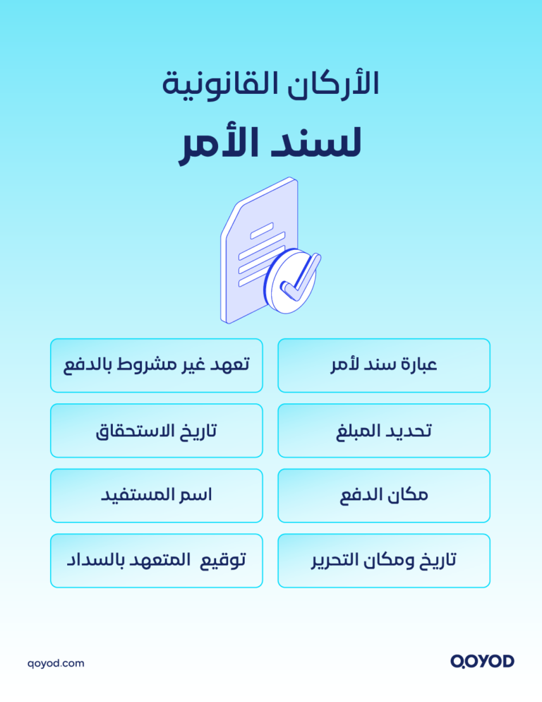 03 A copy سندات الأمر: ما هي وكيف تحمي حقوقك المالية في السعودية؟ | قيود سند الأمر