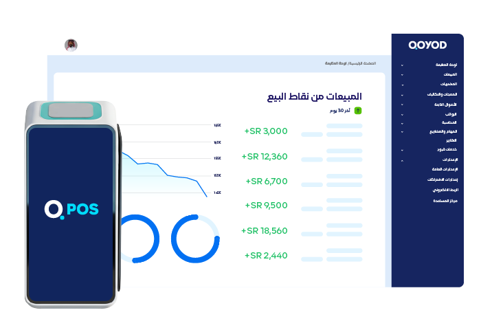 POS Artboard 6 copy 15 نظام نقاط البيع | قيود