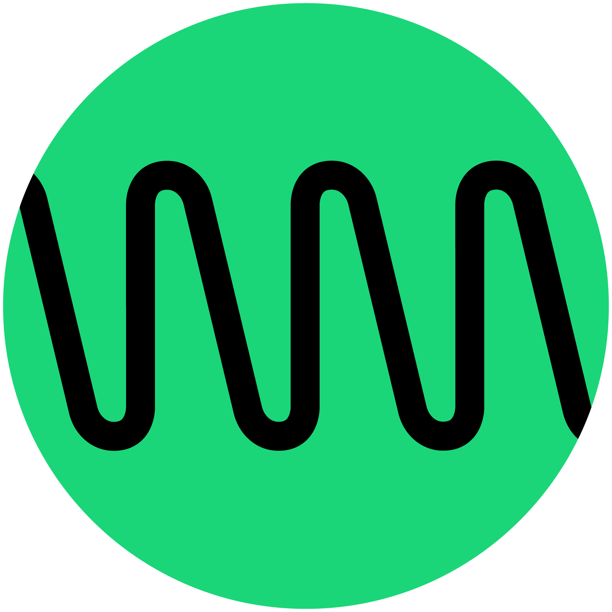 unifonic Unifonic | قيود Unifonic