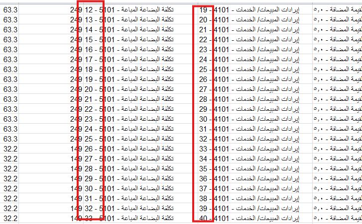 ae61bdc2e6bd47ea Product Import Failures: How to Fix Incorrect Account Numbers in Excel | Qoyod ae61bdc2e6bd47ea Product Import Failures: How to Fix Incorrect Account Numbers in Excel | Qoyod