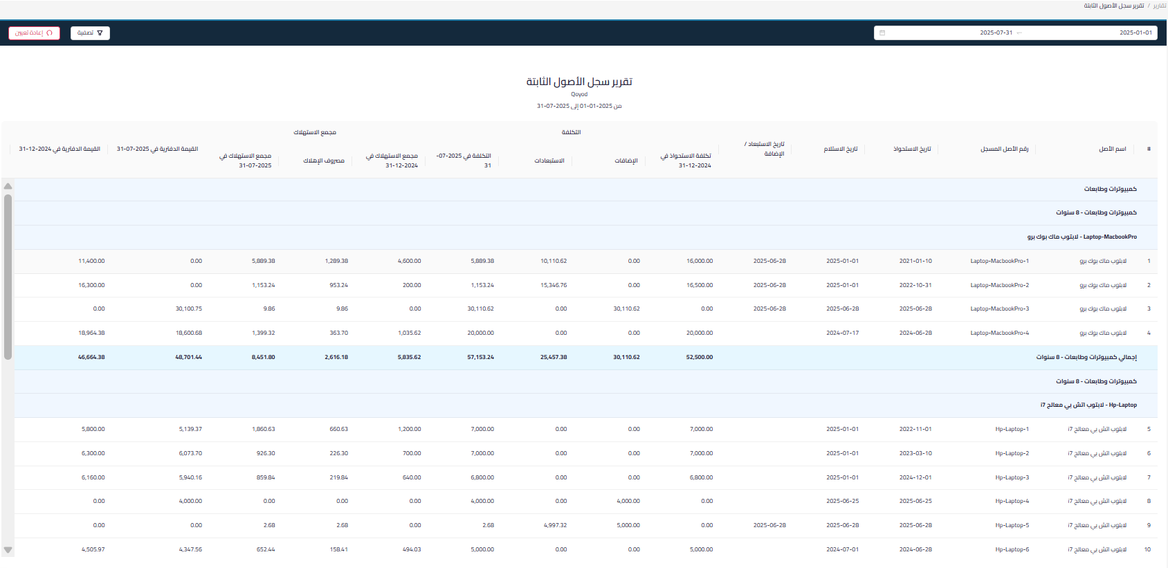 ffd0bd79901af708 1 توضيح طريقة استخدام تقرير سجل الأصول الثابتة لتتبع أداء الأصول وكيفية تحليل التكلفة والإهلاك والقيمة الدفترية عبر فترات زمنية وتوضيح الباقات التي تدعم التقرير والصلاحيات المطلوبة للوصول إليه | قيود ffd0bd79901af708 1 توضيح طريقة استخدام تقرير سجل الأصول الثابتة لتتبع أداء الأصول وكيفية تحليل التكلفة والإهلاك والقيمة الدفترية عبر فترات زمنية وتوضيح الباقات التي تدعم التقرير والصلاحيات المطلوبة للوصول إليه | قيود