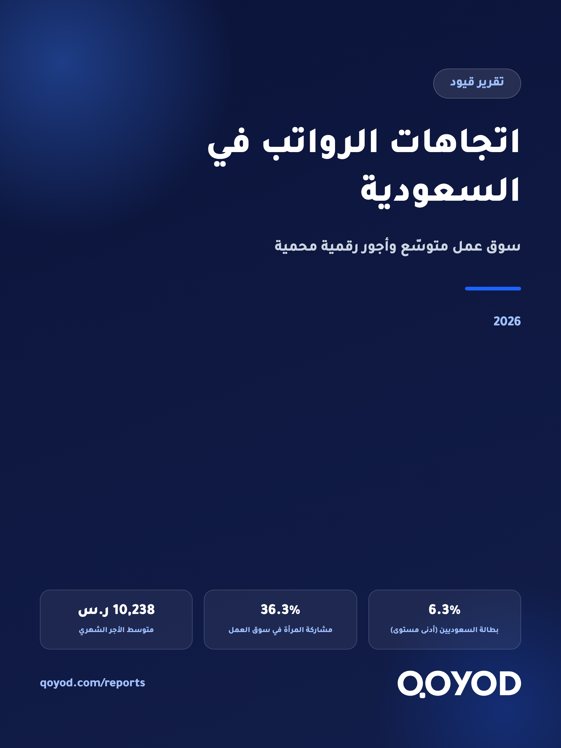 تقرير اتجاهات الرواتب في السعودية: سوق عمل متوسّع وأجور رقمية محمية