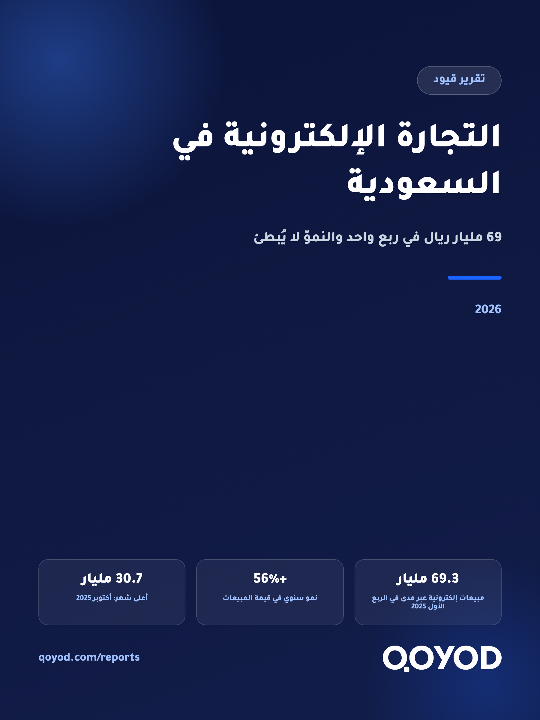 تقرير التجارة الإلكترونية في السعودية: 69 مليار ريال في ربع واحد والنموّ لا يُبطئ