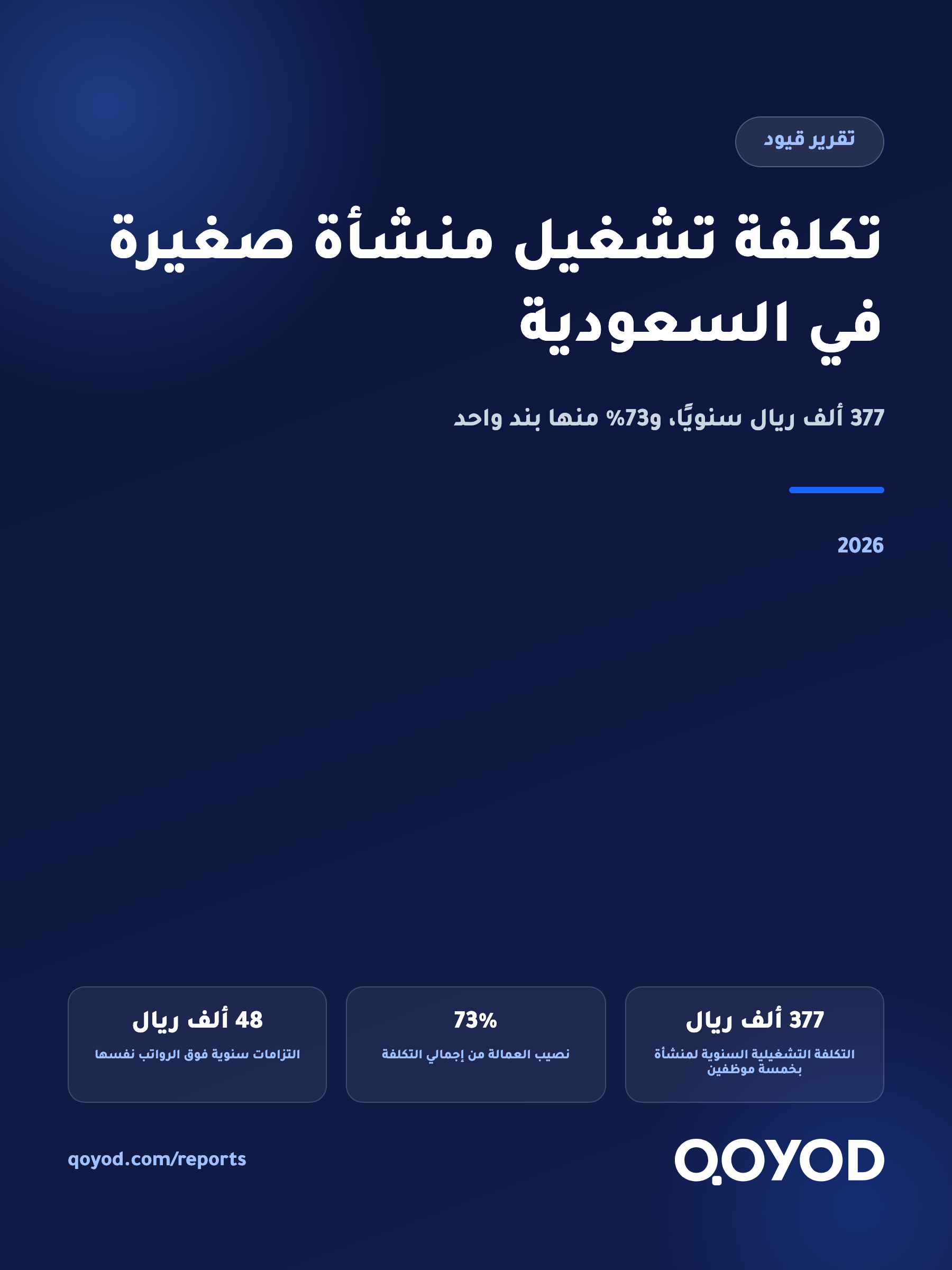 تكلفة تشغيل منشأة صغيرة في السعودية