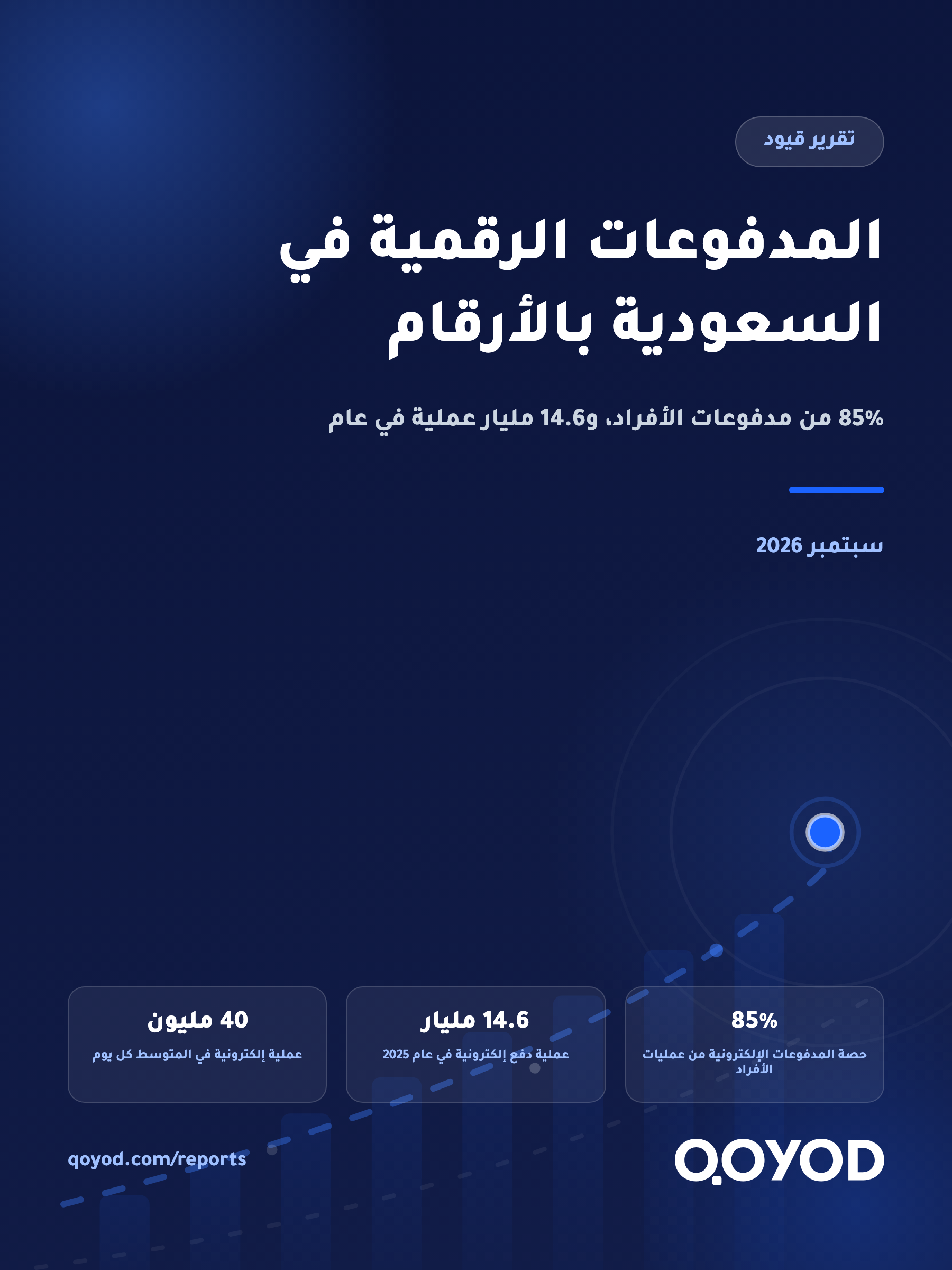 المدفوعات الرقمية في السعودية بالأرقام: 85% من مدفوعات الأفراد و14.6 مليار عملية