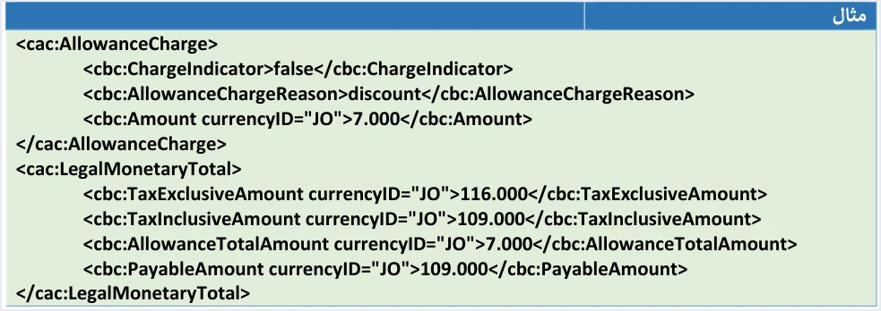 jofotara amount currency id attribute sample الفاتورة بعملة أجنبية في نظام الفوترة الوطني: ما يقوله الدليل | قيود مثال إجمالي الفاتورة في الدليل التقني حيث يحمل كل مبلغ الخاصية currencyID بالقيمة JO كما طبعت في الدليل: خصم 7.000 وTaxExclusiveAmount 116.000 وTaxInclusiveAmount 109.000 وPayableAmount 109.000، ولا طمس فيه