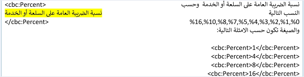 jofotara cbc percent accepted values نسبة ضريبة غير مقبولة في نظام الفوترة الوطني: القيم التي تقبلها الواجهة وعلاقتها بخطأ 500 | قيود وصف عنصر cbc:Percent في الدليل التقني والقيم التي يقبلها في واجهة الربط: 0 و1 و2 و3 و4 و5 و7 و8 و10 و16، مع أمثلة الصيغة 1 و4 و8 و16