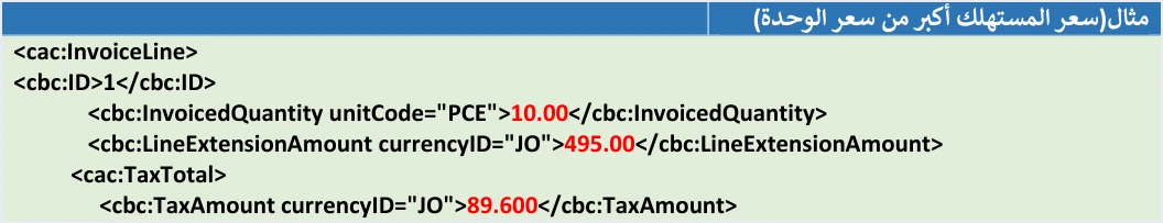 jofotara consumer price greater example tax 89 600 سعر المستهلك مع الضريبة الخاصة في نظام الفوترة الوطني | قيود بداية مثال الدليل التقني لسعر مستهلك أكبر من سعر الوحدة: InvoicedQuantity بقيمة 10.00 وLineExtensionAmount بقيمة 495.00 وTaxAmount بقيمة 89.600، والقص يتوقف قبل سطر RoundingAmount، ولا طمس فيه