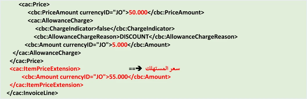 jofotara consumer price item price extension 55 سعر المستهلك مع الضريبة الخاصة في نظام الفوترة الوطني | قيود تتمة المثال نفسه في الدليل التقني: cac:Price بسعر وحدة 50.000 وخصم 5.000، ثم cac:ItemPriceExtension بقيمة 55.000 مشارًا إليها بعبارة سعر المستهلك، ولا طمس فيه