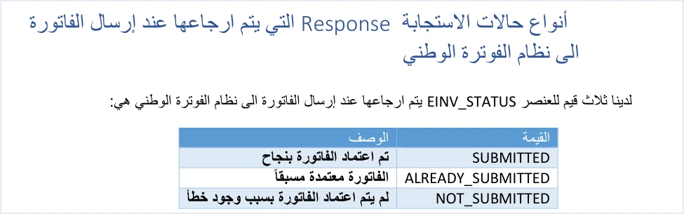 jofotara einv status three values 3 عرض السعر والفاتورة في نظام الفوترة الوطني: متى لا يُرسل | قيود عنوان «أنواع حالات الاستجابة» وجدول قيم EINV_STATUS الثلاث في الدليل التقني: SUBMITTED وALREADY_SUBMITTED وNOT_SUBMITTED، ولا طمس فيه