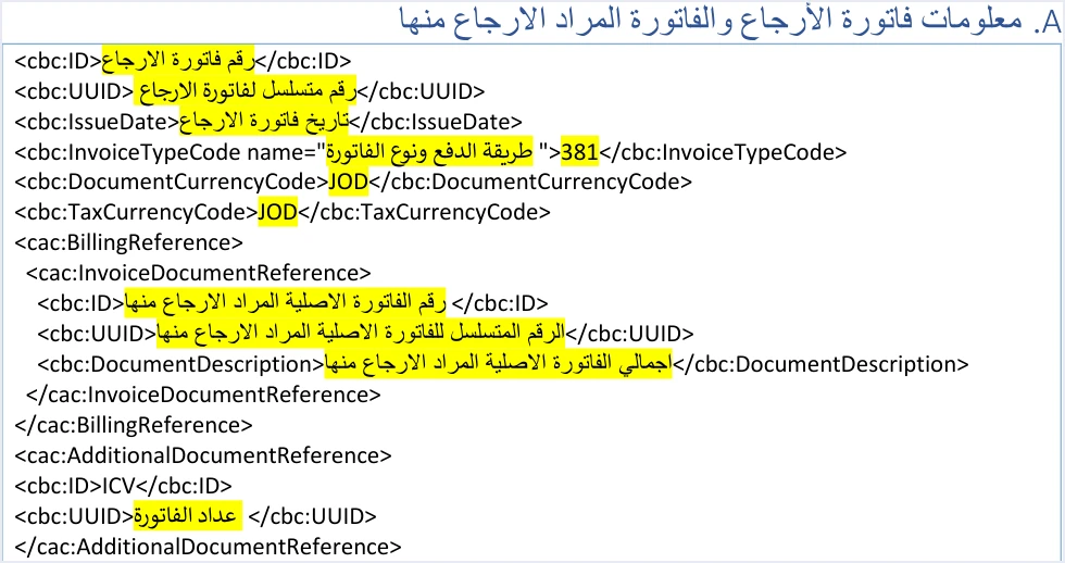 jofotara gst return header billing reference template مثال XML لإرجاع فاتورة ضريبة المبيعات العامة مشروحًا | قيود قالب «A. معلومات فاتورة الإرجاع والفاتورة المراد الإرجاع منها» لإرجاع المبيعات العامة في الدليل التقني: رقم فاتورة الإرجاع وUUID وتاريخها وInvoiceTypeCode بالرقم 381، ثم BillingReference برقم الفاتورة الأصلية ورقمها المتسلسل وإجماليها، ثم ICV، والقيم عبارات وصفية، ولا طمس فيه