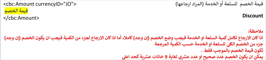 jofotara gst return line discount by returned quantity مثال XML لإرجاع فاتورة ضريبة المبيعات العامة مشروحًا | قيود صف قيمة الخصم المراد إرجاعها في بند إرجاع المبيعات العامة وملاحظة الدليل التقني عن الخصم في الإرجاع الكلي والجزئي حسب الكمية المرجعة، ولا طمس فيه