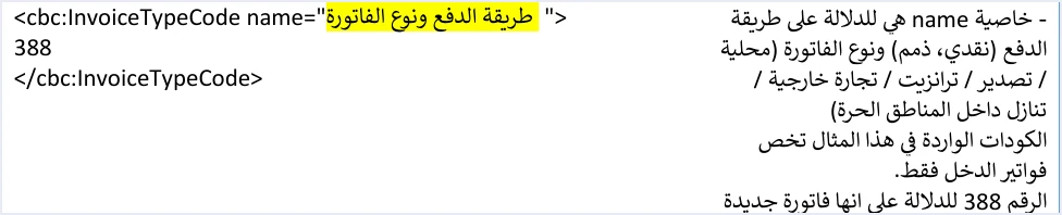 jofotara header invoicetypecode name 388 ترويسة ملف الفاتورة في نظام الفوترة الوطني: مرجع العناصر | قيود صف وصف InvoiceTypeCode في الدليل التقني: خاصية name للدلالة على طريقة الدفع (نقدي، ذمم) ونوع الفاتورة (محلية / تصدير / ترانزيت / تجارة خارجية / تنازل داخل المناطق الحرة)، والرقم 388 للدلالة على أنها فاتورة جديدة