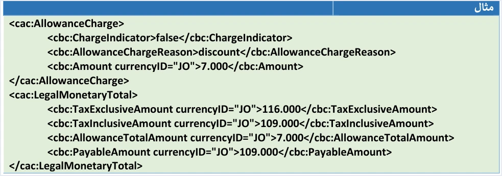 jofotara income invoice discount totals خصم الفاتورة في نظام الفوترة الوطني: الخصم على البند وتوزيع خصم الإجمالي | قيود مثال الدليل التقني لإجمالي فاتورة الدخل: AllowanceCharge بخصم 7.000 وTaxExclusiveAmount 116.000 وTaxInclusiveAmount 109.000 وAllowanceTotalAmount 7.000 وPayableAmount 109.000، ولا طمس فيه