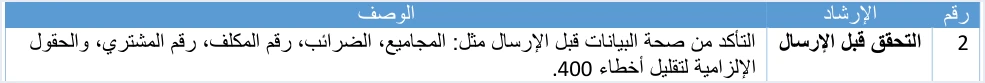 jofotara instruction 2 validate before send التحقق قبل الإرسال إلى نظام الفوترة الوطني: قائمة فحص | قيود الإرشاد 2 «التحقق قبل الإرسال» في الدليل التقني: التأكد من صحة البيانات قبل الإرسال مثل المجاميع والضرائب ورقم المكلف ورقم المشتري والحقول الإلزامية لتقليل أخطاء 400، ولا طمس فيه