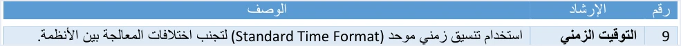 jofotara instruction 9 standard time format صيغة تاريخ الفاتورة في نظام الفوترة الوطني: yyyy-mm-dd | قيود ترويسة جدول الإرشادات والإرشاد 9 «التوقيت الزمني» في الدليل التقني: استخدام تنسيق زمني موحد (Standard Time Format) لتجنب اختلافات المعالجة بين الأنظمة، ولا طمس فيه