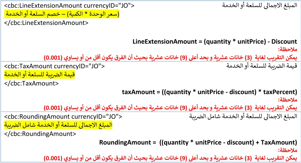 jofotara line tax and rounding formulas فاتورة فيها بند خاضع وبند معفى في نظام الفوترة الوطني: مثال الدليل خطوة بخطوة | قيود معادلات بند الفاتورة العامة في الدليل التقني: LineExtensionAmount = (الكمية × سعر الوحدة) − الخصم، وtaxAmount = ((الكمية × سعر الوحدة − الخصم) × نسبة الضريبة)، وRoundingAmount = المبلغ بعد الخصم + TaxAmount، ولا طمس فيها