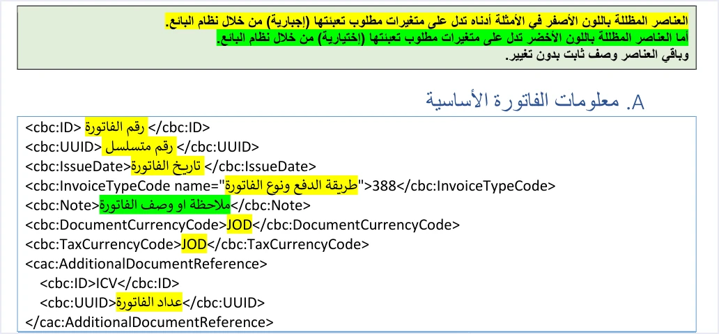 jofotara mandatory optional colour legend التحقق قبل الإرسال إلى نظام الفوترة الوطني: قائمة فحص | قيود مفتاح الألوان في الدليل التقني: الأصفر متغيرات إجبارية والأخضر متغيرات اختيارية، مع قالب معلومات الفاتورة الأساسية، ولا طمس فيه