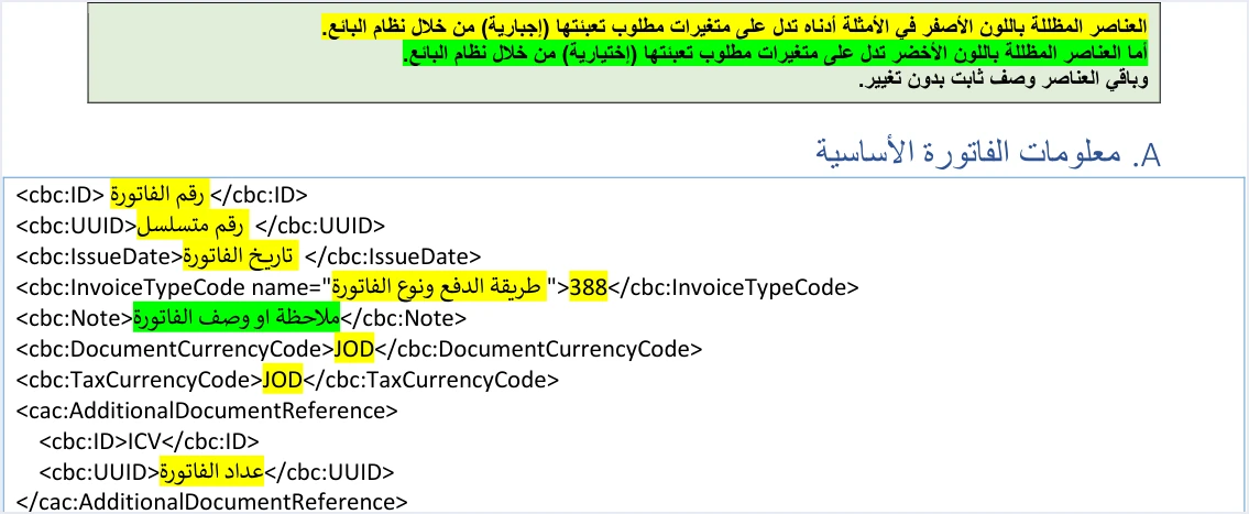 jofotara new invoice 388 header template استبدال البضاعة في نظام الفوترة الوطني: إرجاع ثم فاتورة جديدة | قيود مفتاح الألوان في الدليل التقني (الأصفر إجباري والأخضر اختياري) وقالب «A. معلومات الفاتورة الأساسية» لفاتورة المبيعات العامة: رقم الفاتورة وUUID والتاريخ وInvoiceTypeCode بالرقم 388 للفاتورة الجديدة، وNote وJOD وICV، والقيم عبارات وصفية، ولا طمس فيه