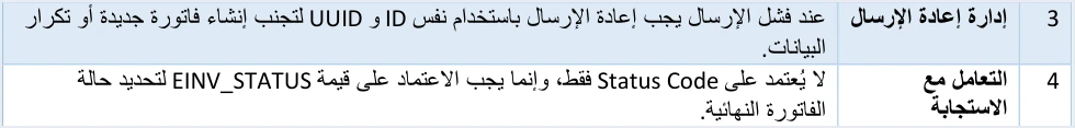 jofotara resend same id uuid rely on einv status حالة NOT_SUBMITTED في نظام الفوترة الوطني: ماذا تعني وكيف تعيد الإرسال | قيود الإرشادان 3 و4 في الدليل التقني: عند فشل الإرسال تجب إعادة الإرسال باستخدام نفس ID وUUID لتجنب إنشاء فاتورة جديدة أو تكرار البيانات، ولا يعتمد على Status Code فقط وإنما على قيمة EINV_STATUS