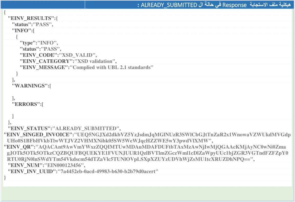 jofotara response einv results structure خطأ 400 في نظام الفوترة الوطني: كيف تقرأ EINV_MESSAGE | قيود مثال الدليل التقني لهيكل ملف الاستجابة في حالة ALREADY_SUBMITTED: EINV_RESULTS وبداخله INFO بحقول type وstatus وEINV_CODE وEINV_CATEGORY وEINV_MESSAGE، ثم WARNINGS وERRORS فارغتين وEINV_STATUS، وقيم الفاتورة الموقعة ورمز QR فيه قيم توضيحية من الدليل