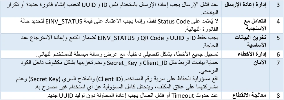 jofotara retry same id uuid store qr حالة ALREADY_SUBMITTED في نظام الفوترة الوطني: معناها وكيف تستعيد رمز QR | قيود الإرشادات 3 إلى 8 في الدليل التقني: إعادة الإرسال بنفس ID وUUID، والاعتماد على EINV_STATUS، وحفظ ID وUUID وQR Code وEINV_STATUS، وإدارة الأخطاء، والأمان، وإعادة المحاولة عند Timeout دون توليد UUID جديد