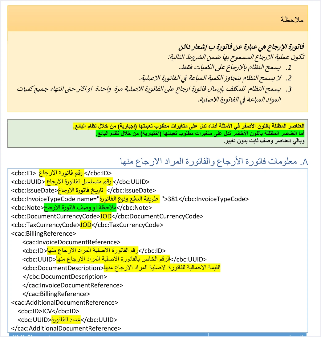 jofotara return invoice header billing reference مرجع الفاتورة الأصلية في نظام الفوترة الوطني: BillingReference | قيود ملاحظة الدليل التقني بأن فاتورة الإرجاع إشعار دائن وشروطها الثلاثة، ثم قالب معلومات فاتورة الإرجاع والفاتورة المراد الإرجاع منها: الرمز 381 وcac:BillingReference بعناصر رقم الفاتورة الأصلية وUUID الخاص بها وقيمتها الإجمالية، ولا طمس فيه