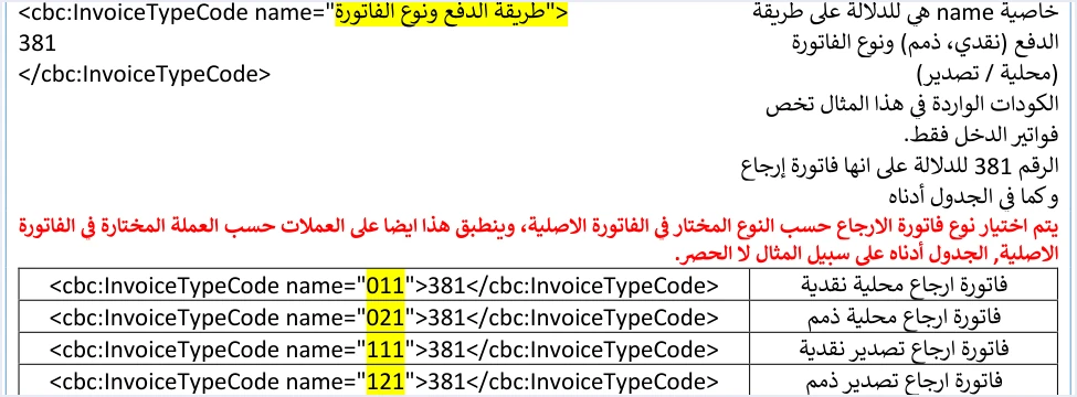 jofotara return invoice type code 381 رفض الكمية أو السعر السالب في نظام الفوترة الوطني: القاعدة والبديل | قيود وصف InvoiceTypeCode لفاتورة الإرجاع في الدليل التقني: الرقم 381 للدلالة على فاتورة إرجاع، ونوعها وعملتها حسب الفاتورة الأصلية، وأمثلة رموز إرجاع فاتورة الدخل 011 و021 و111 و121