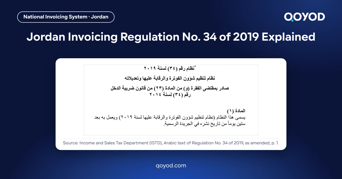 Jordan Invoicing Regulation No. 34 of 2019 Explained - page 1 of the Arabic text of the regulation showing its heading and Article 1, nothing blurred